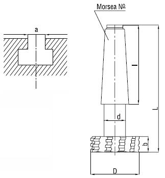 rys_frez_trzp_kszt_din851bnf